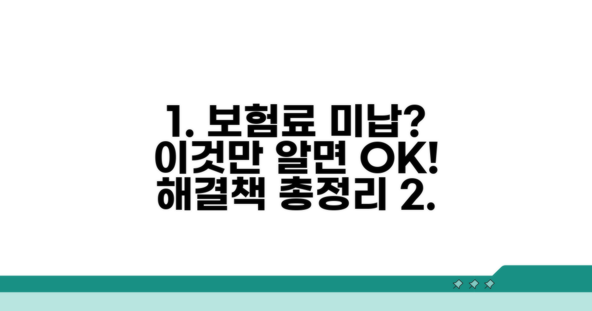 건강보험료 미납 시 대처 방안