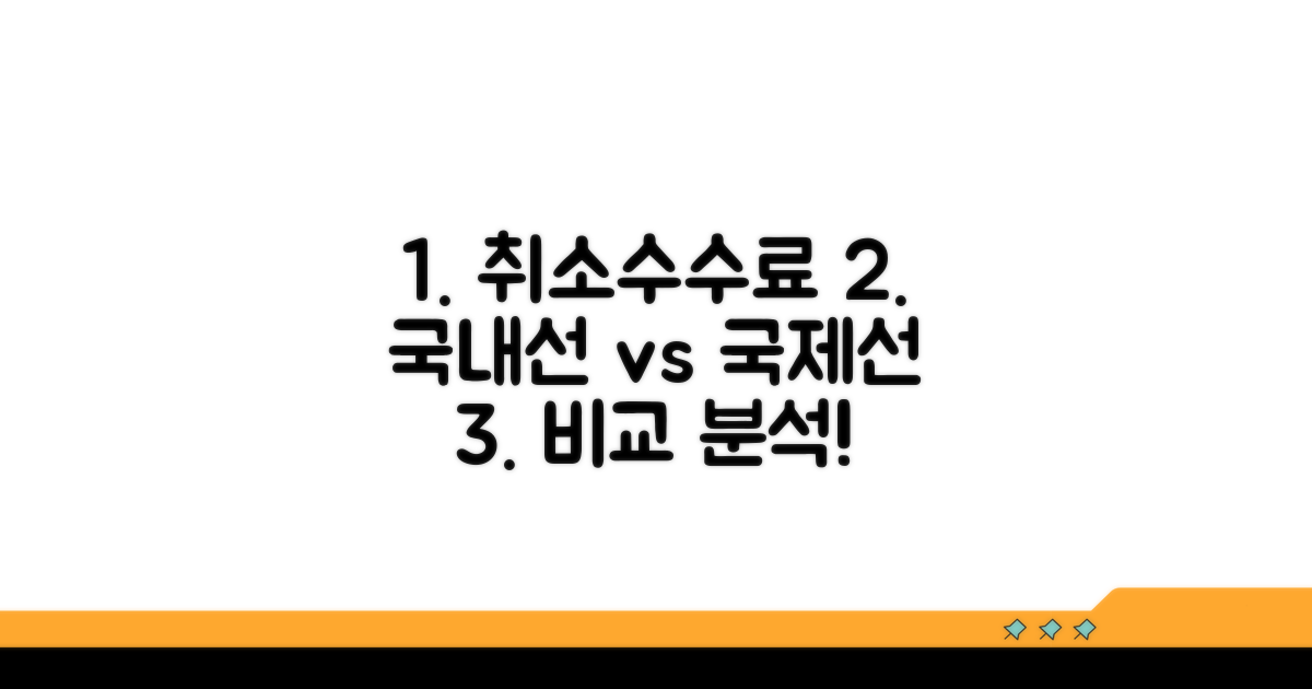 국내선 vs 국제선, 취소수수료 비교 분석