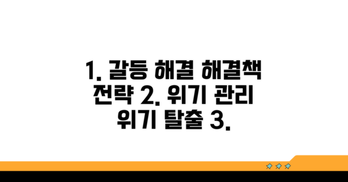 분쟁 발생 시 대처 전략