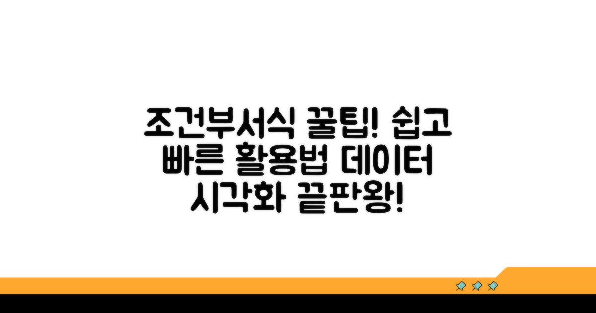 조건부서식 기본 개념과 활용