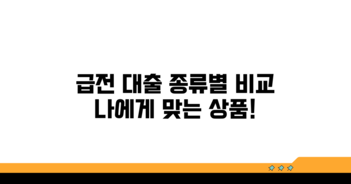 급전 대출 상품 종류 비교