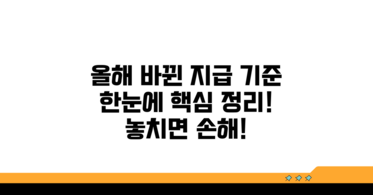 올해 변경된 지급 기준 한눈에