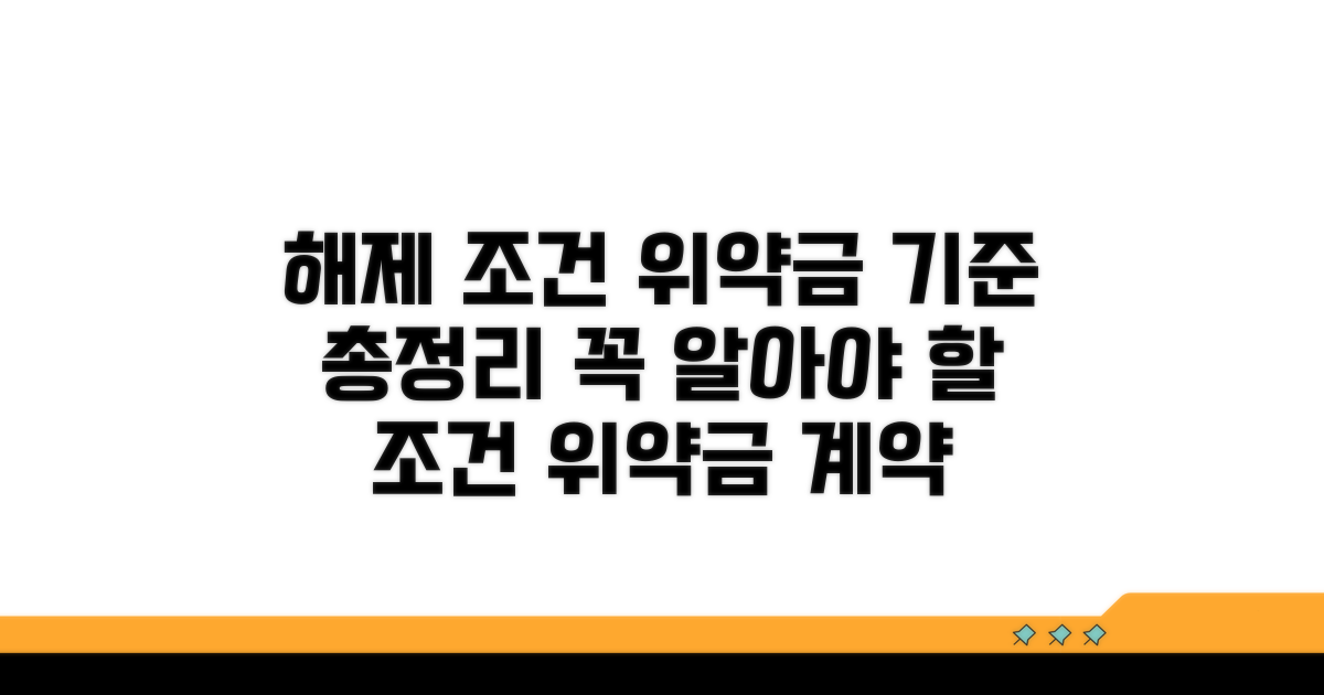 해제 조건과 위약금 기준 살펴보기