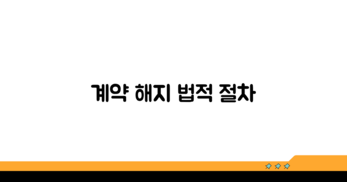 계약 해지 통보와 법적 절차