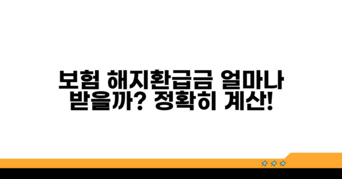 보험 해지환급금, 얼마 받을까?