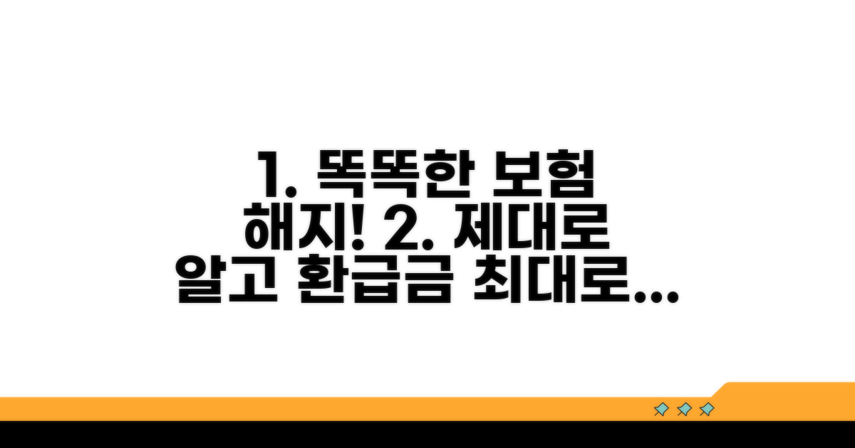 현명한 보험 해지 방법과 절차