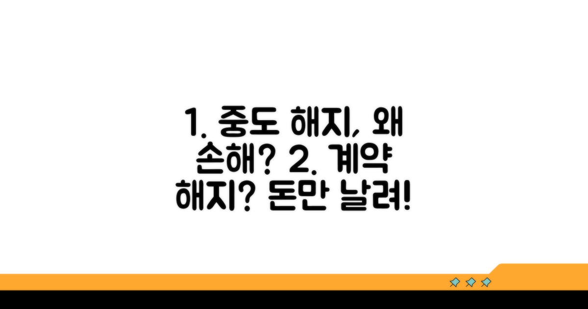 중도 해지 시 손해 보는 이유