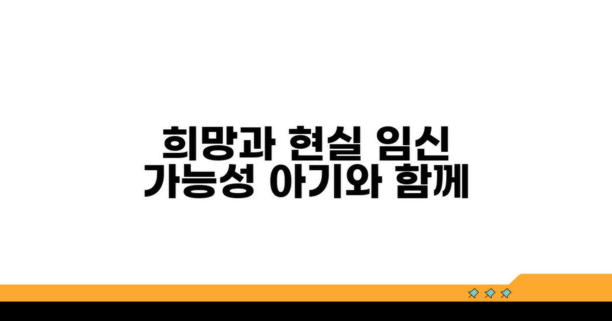 임신 가능성, 희망과 현실