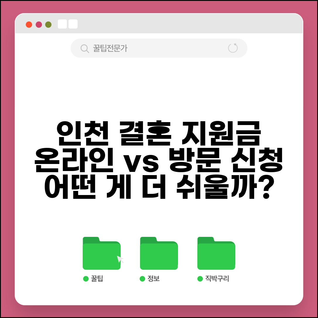 인천 결혼 지원금 온라인 vs 방문 신청 | 어떤게 더 쉬울까