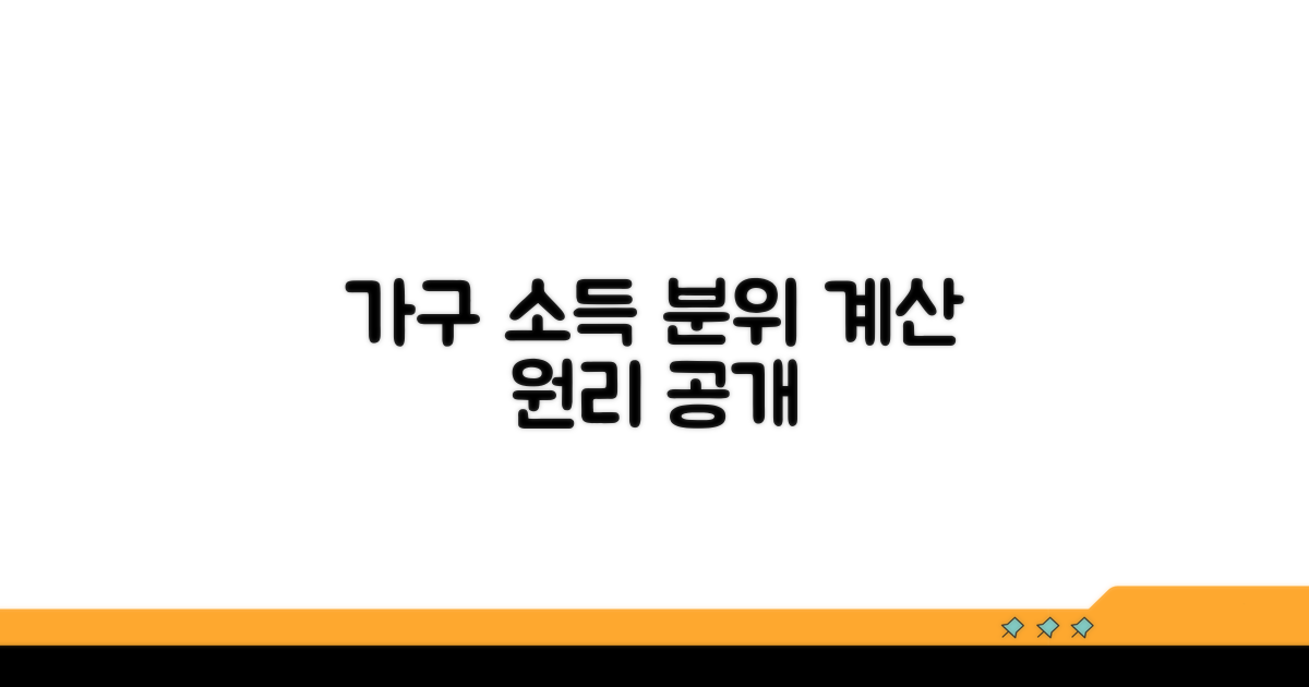 가구 소득 분위 계산 원리