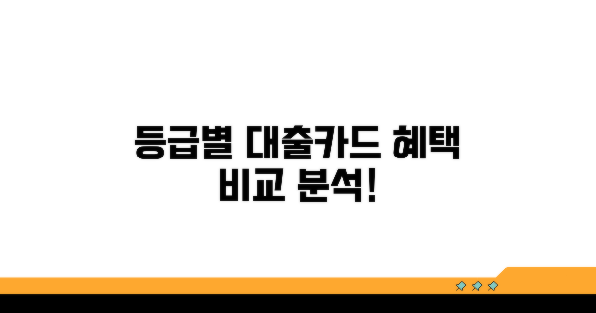 등급별 대출, 카드 혜택 비교
