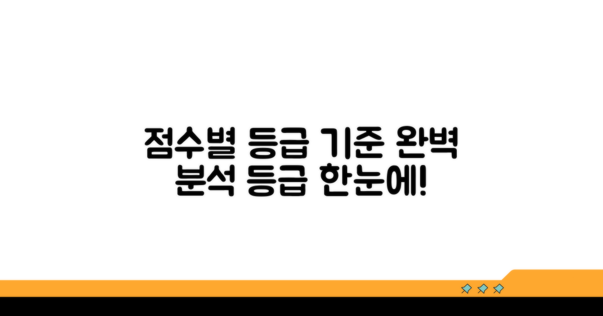 점수 구간별 등급 분류 기준