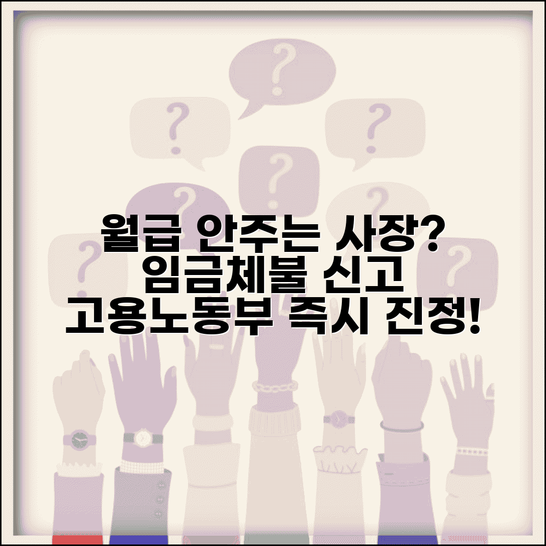 임금 체불 사업주 신고 | 월급 안주는 사장 고용노동부 진정과 처벌