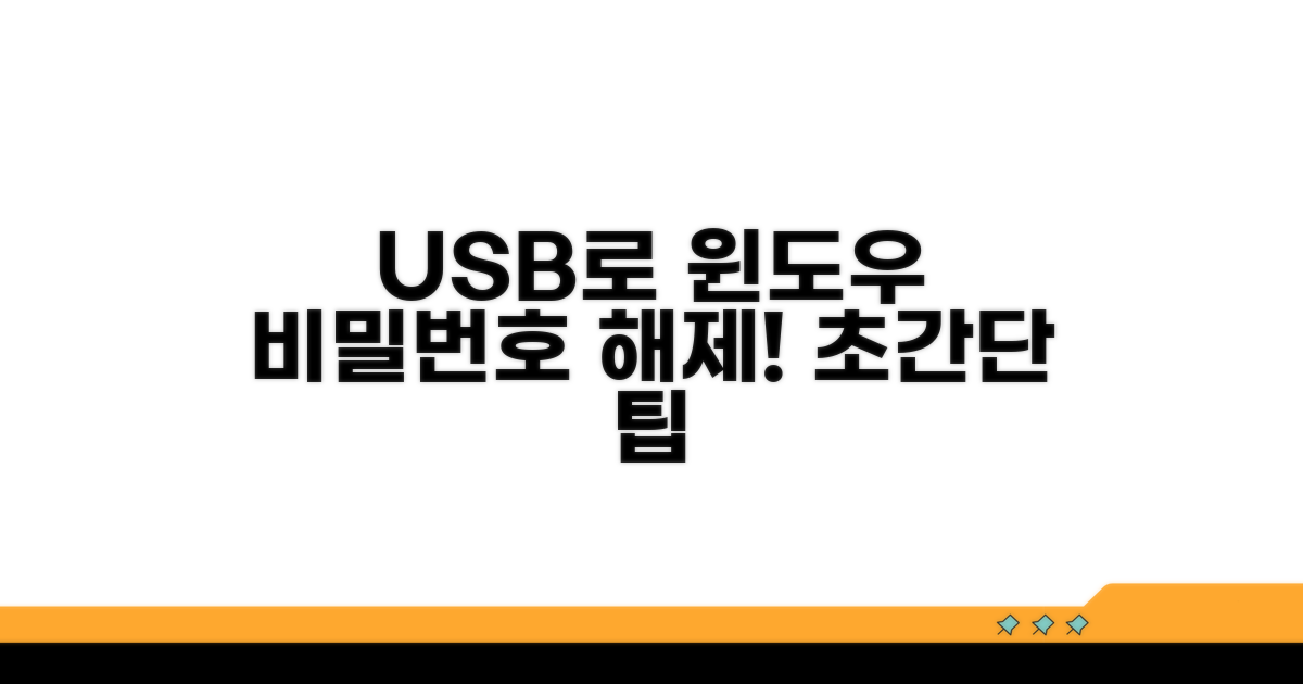 USB로 윈도우 비밀번호 해제!