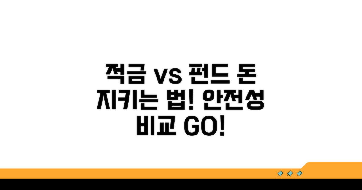 적금 vs 펀드 안전성 비교