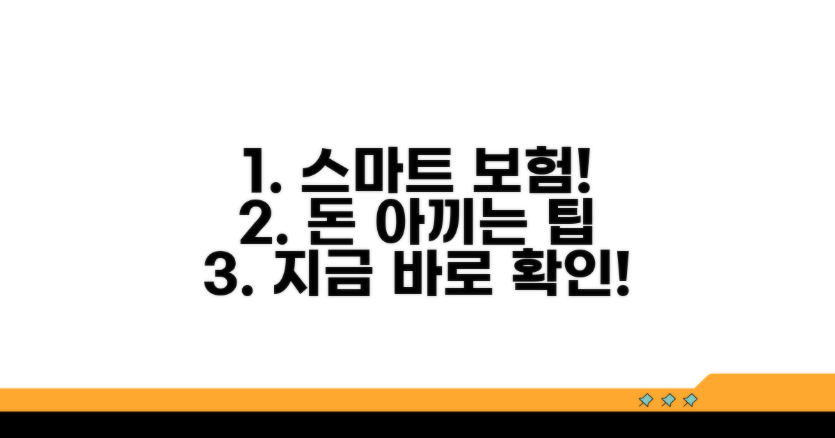 스마트한 자동차보험 활용 팁