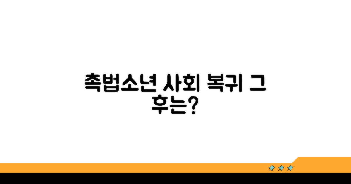 촉법소년 사회 복귀 프로그램 현황