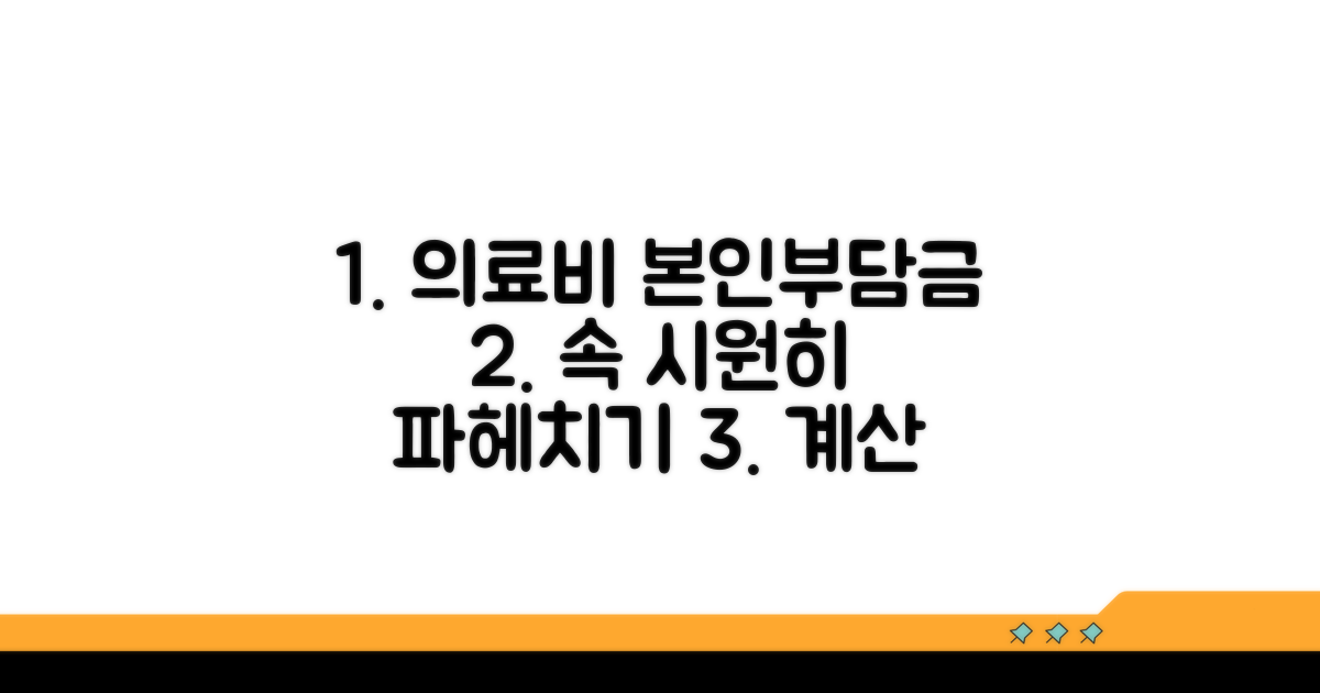 의료비 본인부담금, 계산 원리 파헤치기