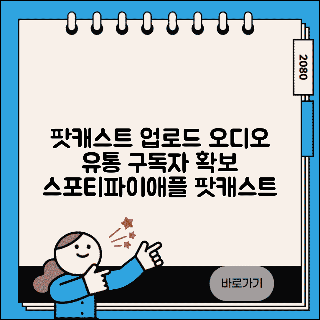 팟캐스트 업로드 오디오 콘텐츠 | 스포티파이 애플 팟캐스트에서 음성 콘텐츠 유통하고 구독자 확보