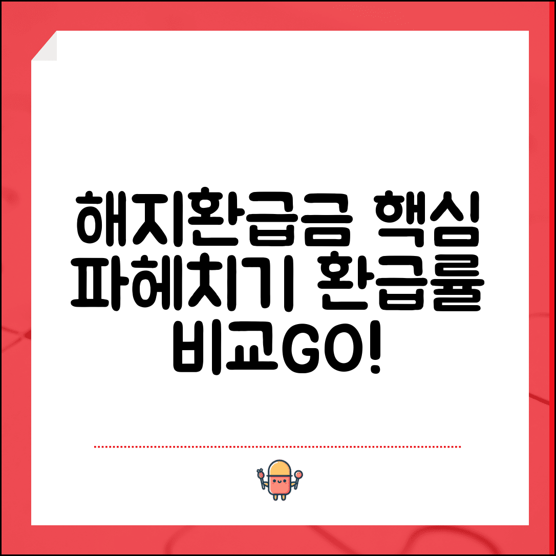 해지환급금 지급형 상품 특징과 환급률 비교