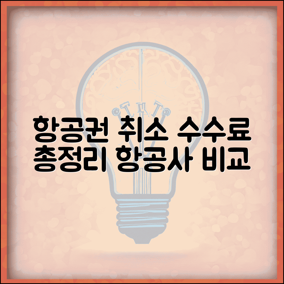 항공권 취소 수수료 총정리 항공사별 완벽 비교