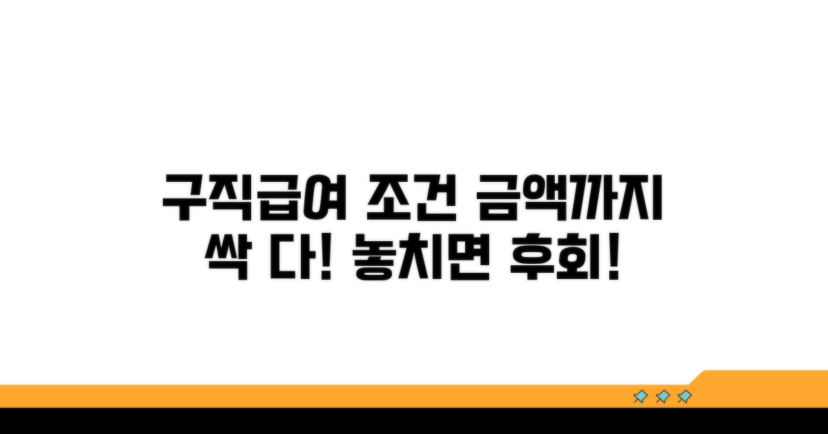 구직급여 지급액, 상세 조건 분석