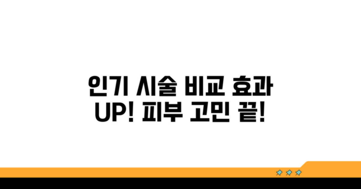 인기 피부과 시술 효과 비교