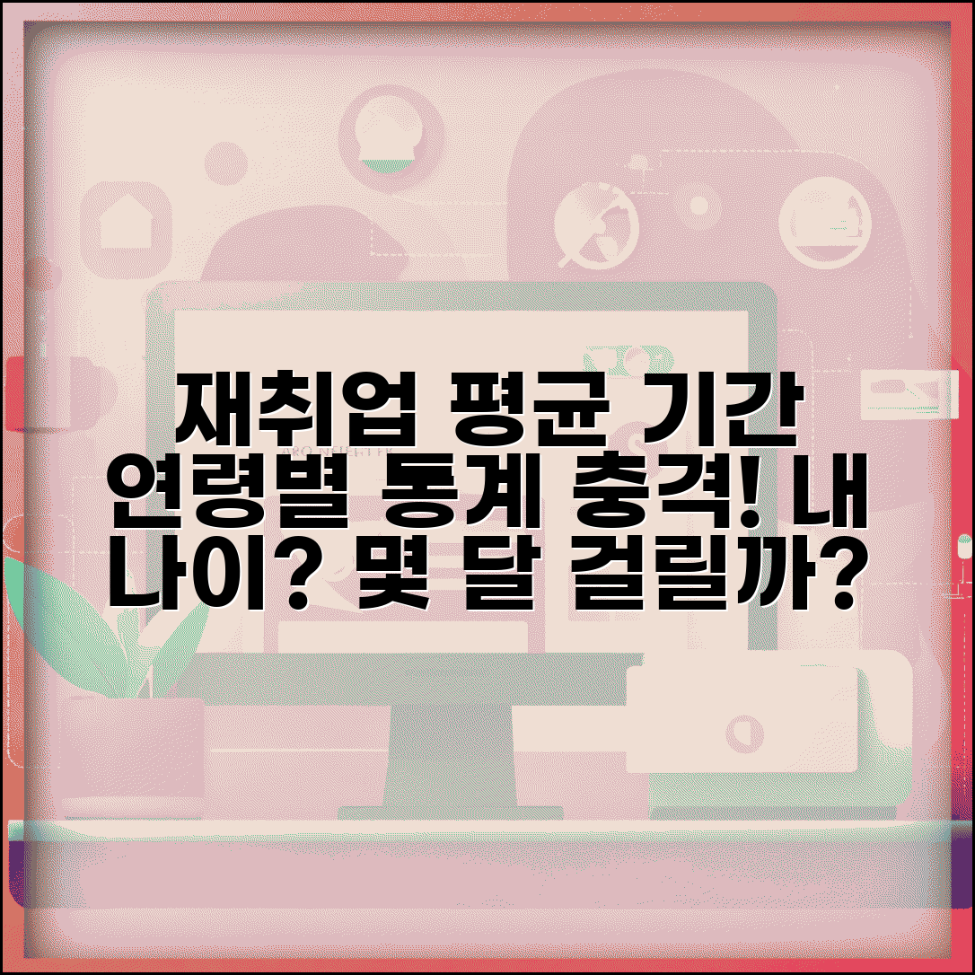 평균 재취업 소요기간과 연령별 재취업 기간 통계