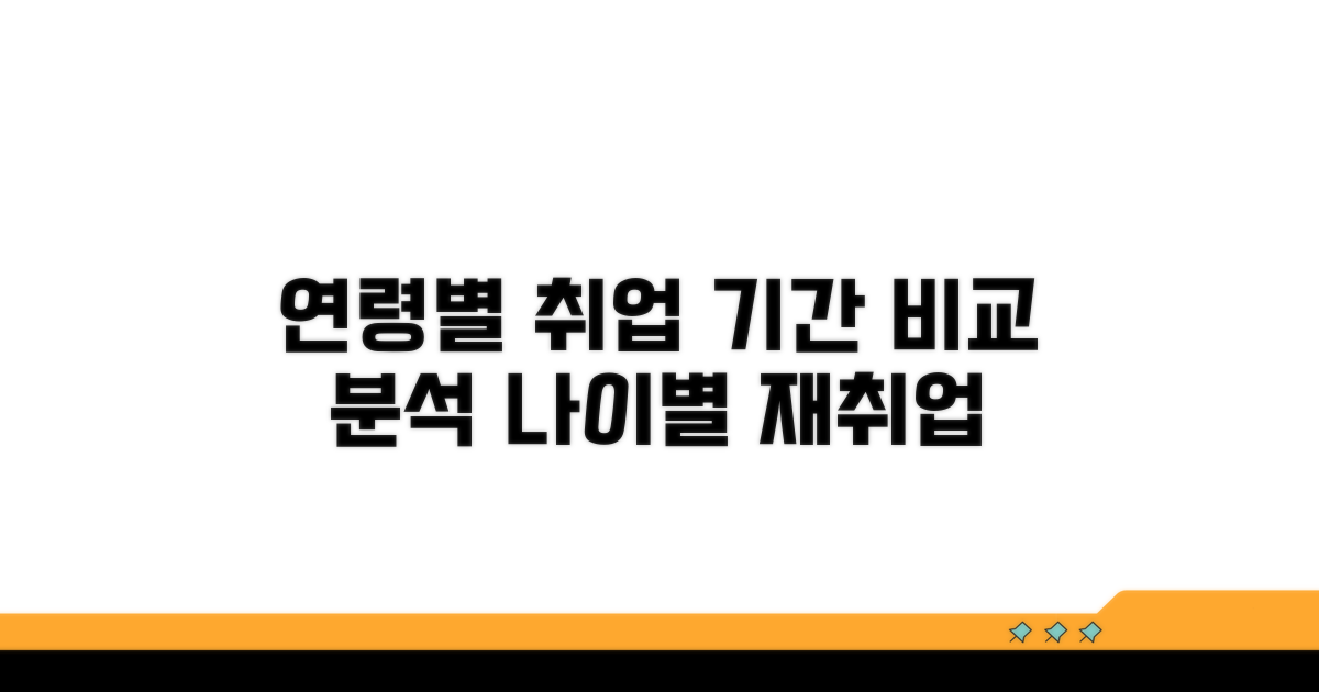 연령별 재취업 기간, 비교 분석