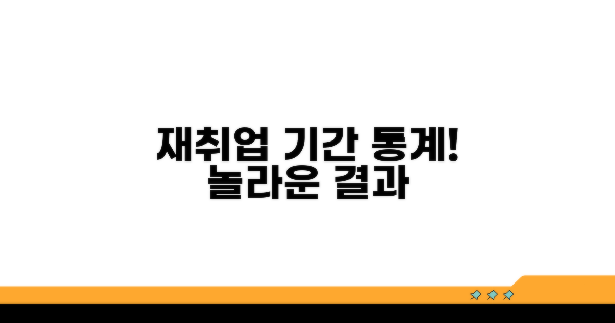 평균 재취업 기간, 핵심 통계 공개