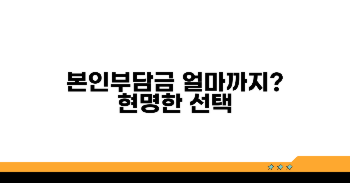 본인부담금, 얼마까지 내야 할까?