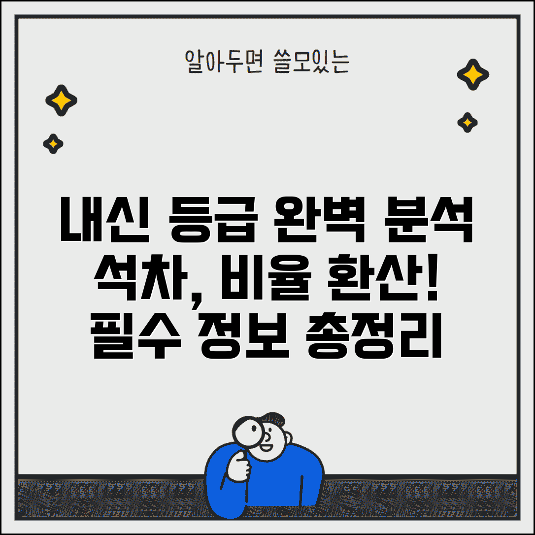 내신 등급별 비율과 석차백분율 환산 완벽 가이드 | 등급 산출 방법 및 필수 정보 총정리