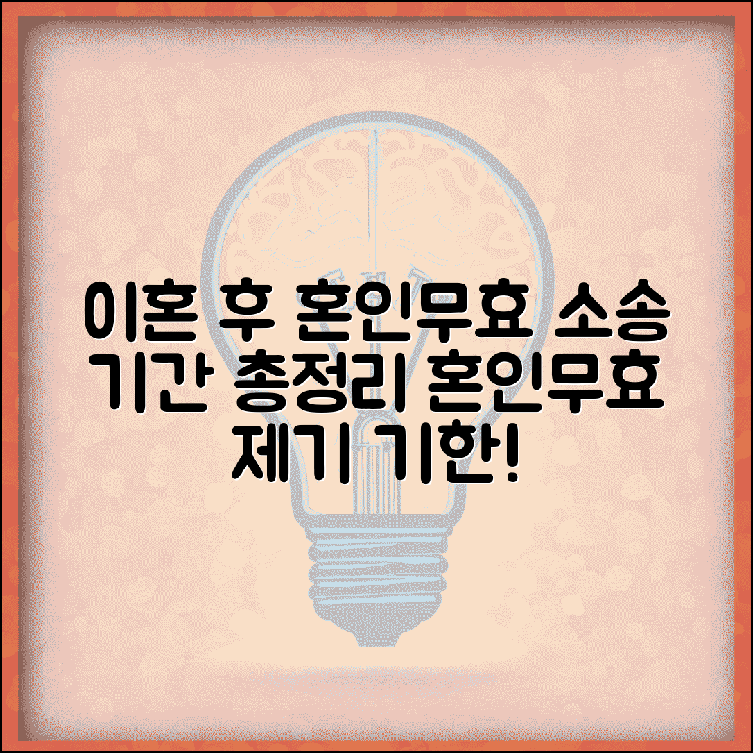 이혼 후 혼인무효 소송 기간 제한 | 혼인무효 확인 소송 제기 기한 및 절차 총정리