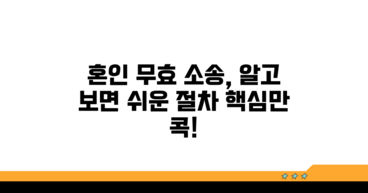 혼인무효 소송, 실제 절차는?