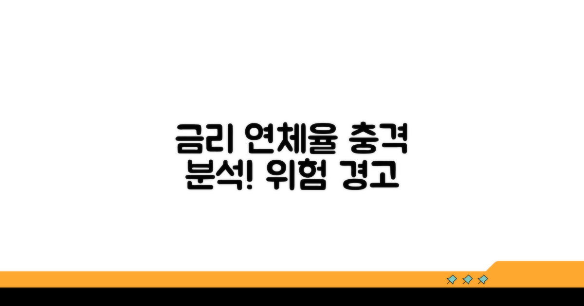 금리별 연체율 영향 이해