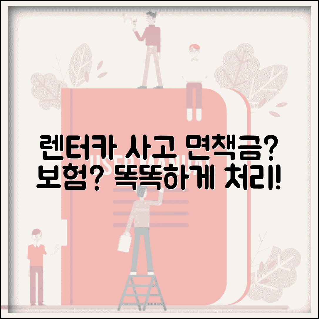 렌터카 사고 면책금 부담 | 자기부담금과 보험 처리 방법, 꼭 알아두세요