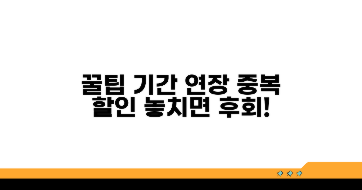 기간 연장과 중복 할인 꿀팁