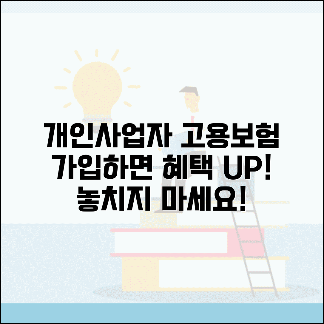 개인사업자 고용보험 혜택 | 개인사업자 고용보험 가입과 혜택