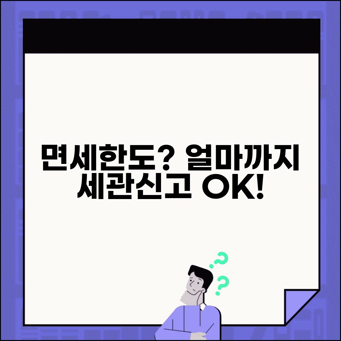 해외여행 면세한도 얼마까지인가요 | 면세 한도 | 세관 신고 | 면세점