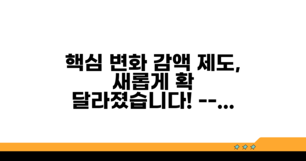 개선된 감액 제도, 어떻게 바뀌었나