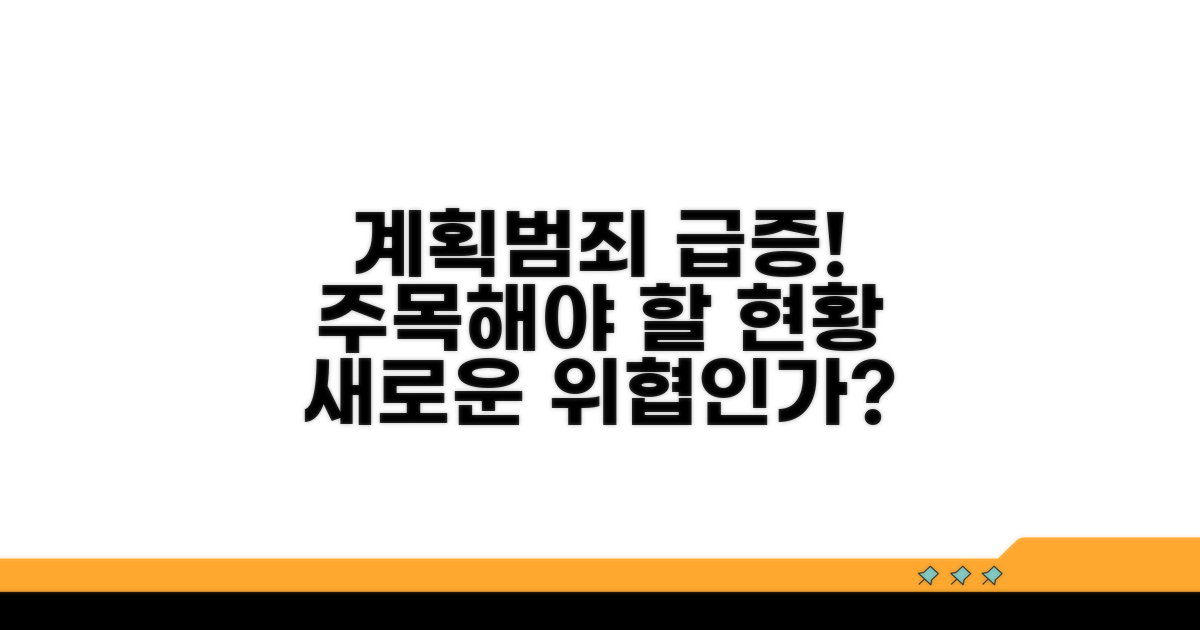 계획적 범죄 증가 현황