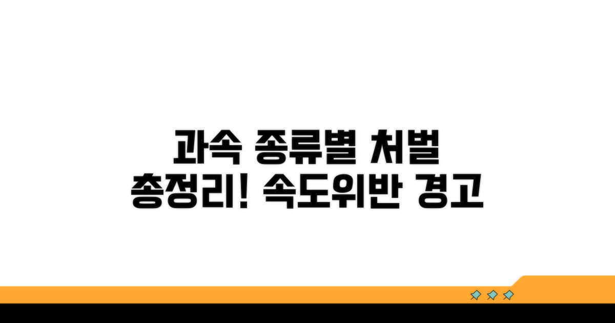 과속 종류별 처벌 요약