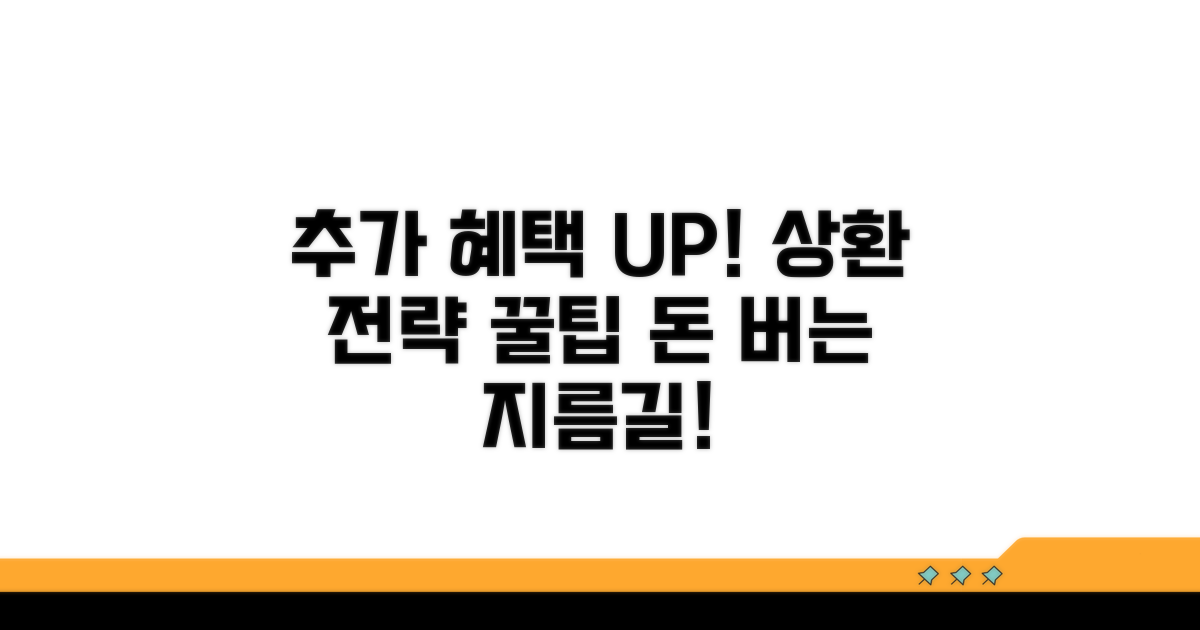추가 혜택과 상환 전략 꿀팁 가이드