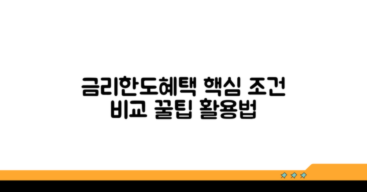 금리, 한도, 혜택 조건 비교 및 활용법