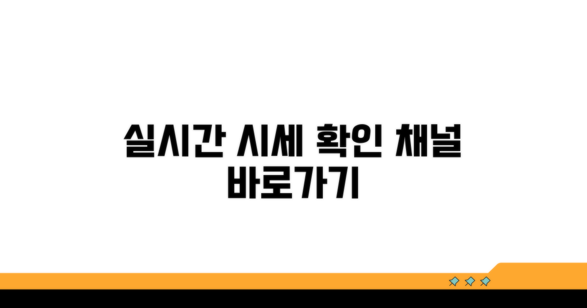 실시간 시세 확인 채널 안내