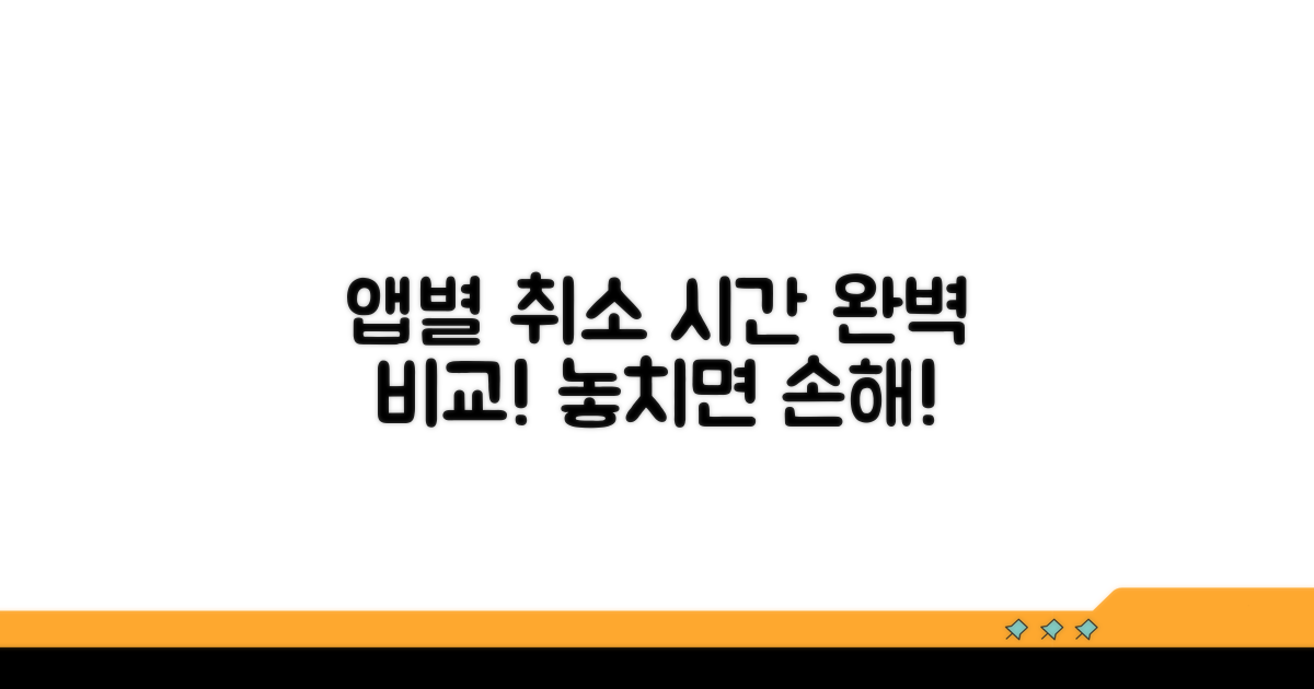 앱별 취소 가능 시간 완전 비교