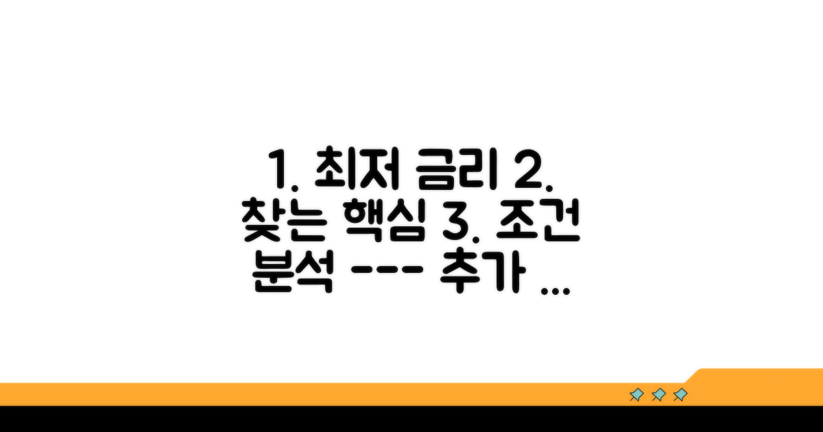 최저 금리 찾는 핵심 조건 분석