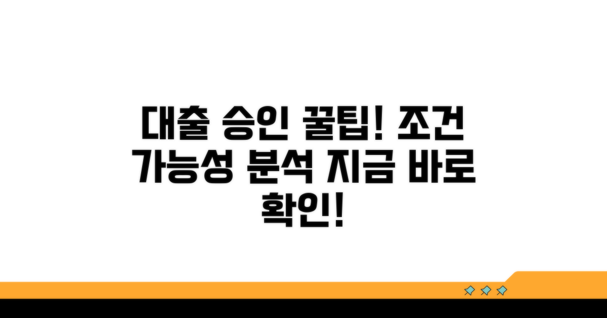 대출 조건과 승인 가능성 분석