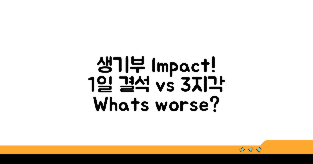 생기부 반영! 1일 결석 vs 3일 지각