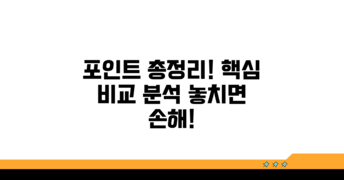 포인트 종류별 특징 완벽 비교